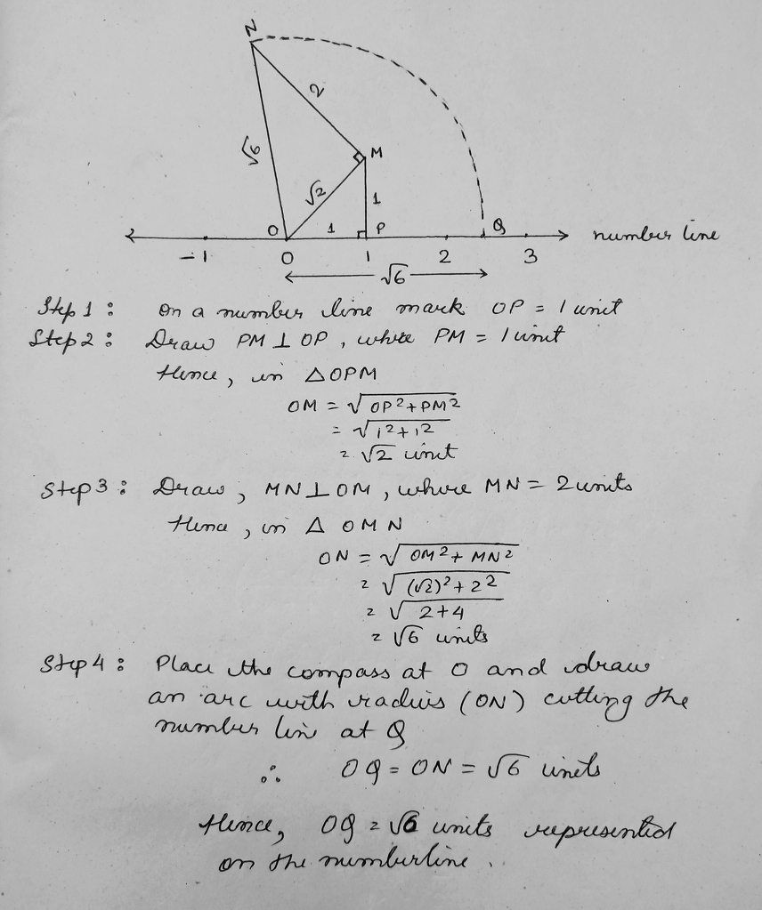 represent root 6 on number line