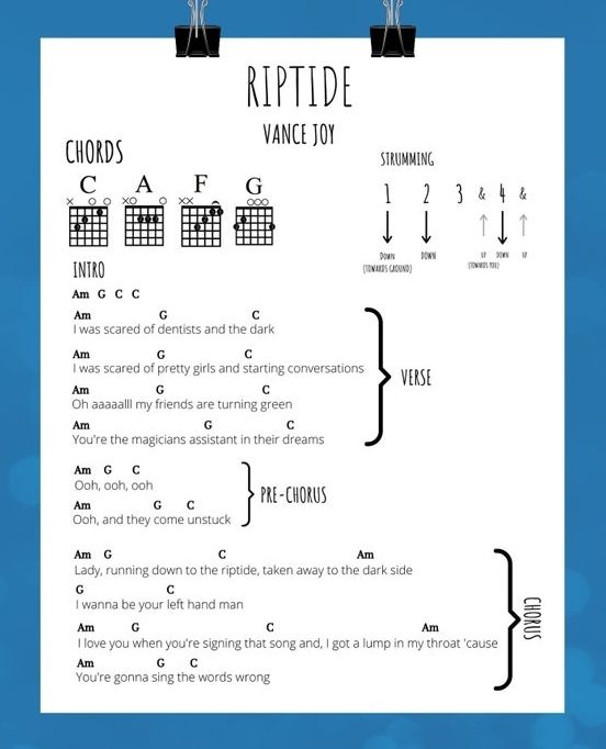 riptide guitar notes