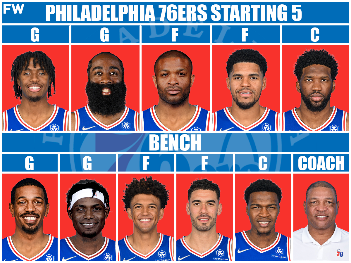 roster sixers