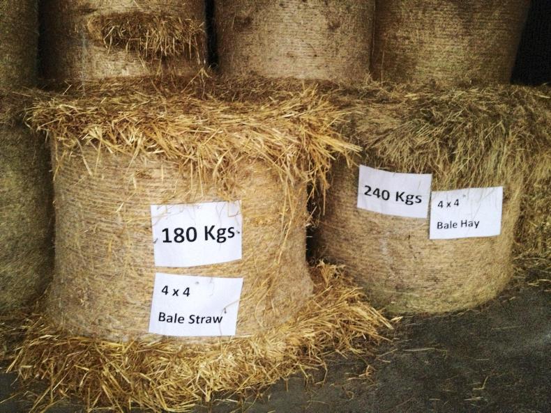 round hay bale weight