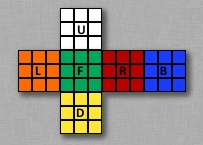 rubiks cube color scheme