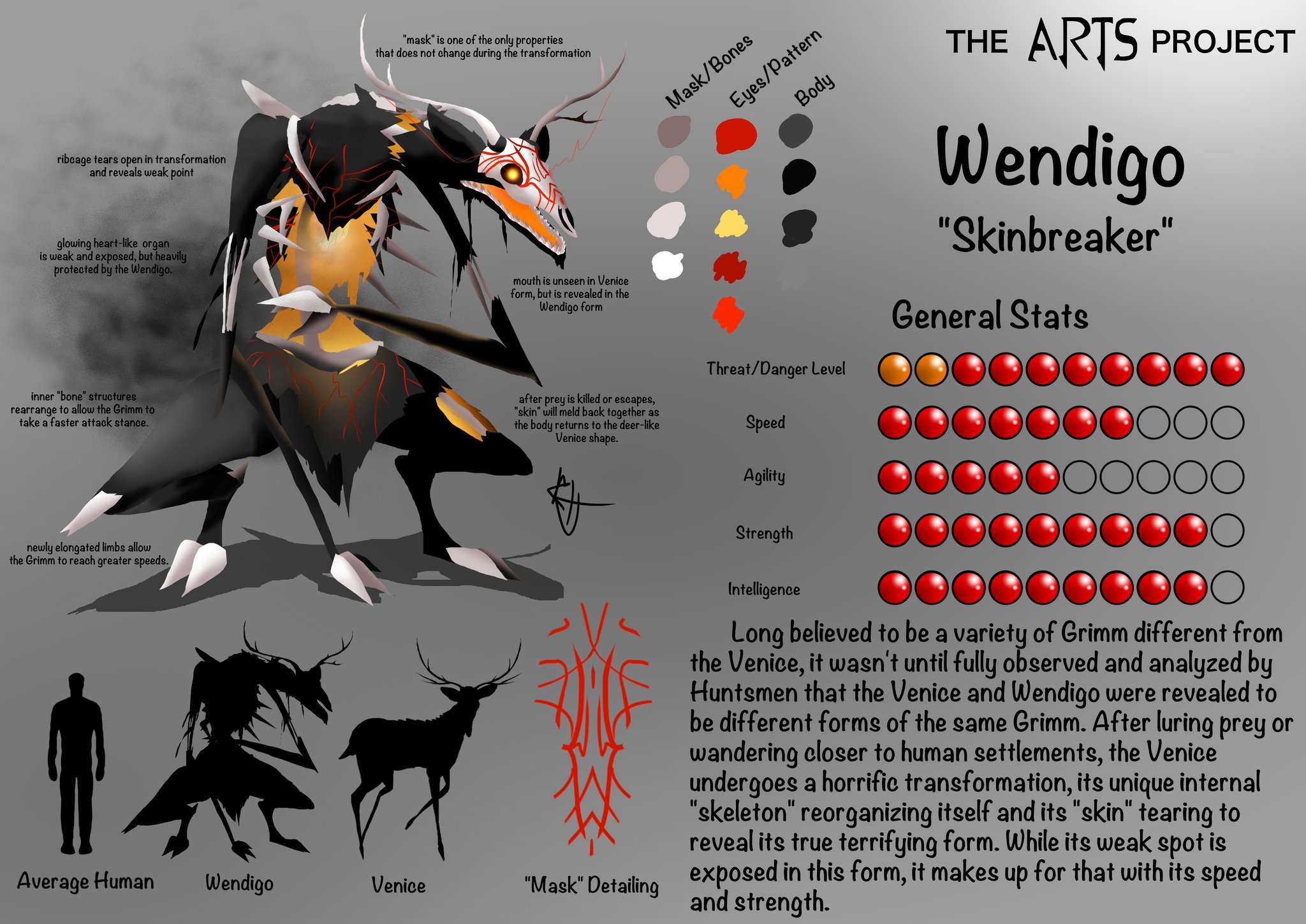 rwby wendigo