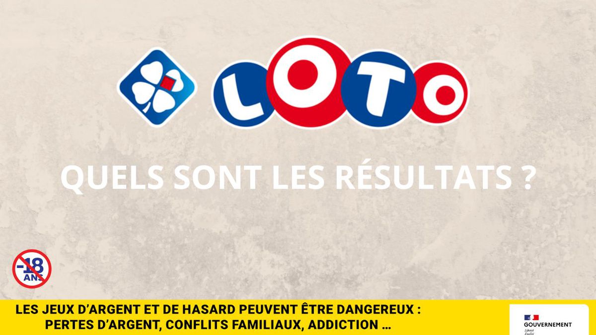 résultats loto lundi 27 novembre 2023