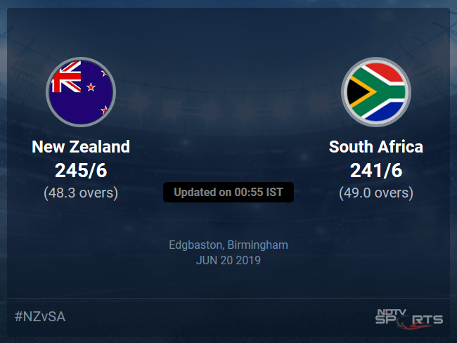 sa v nz live score