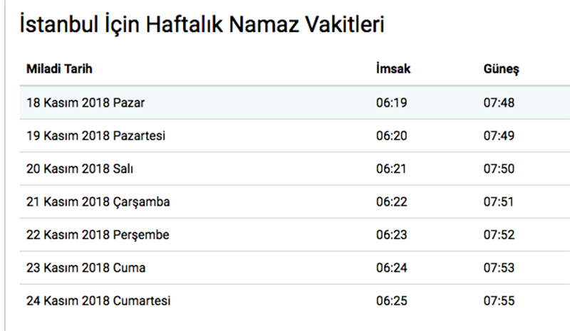 sabah namazı vakti