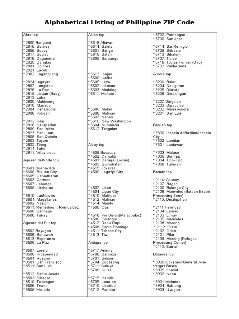 santo tomas postal code