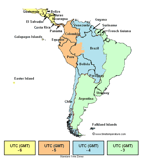 sao paulo time zone