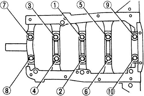 sbc main cap torque sequence