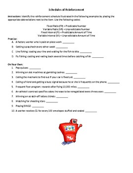 schedules of reinforcement worksheet with answers