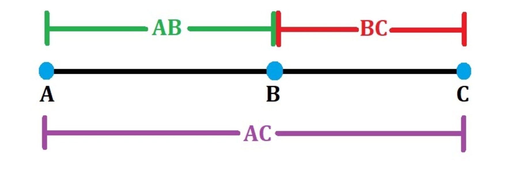 segment addition postulate calculator