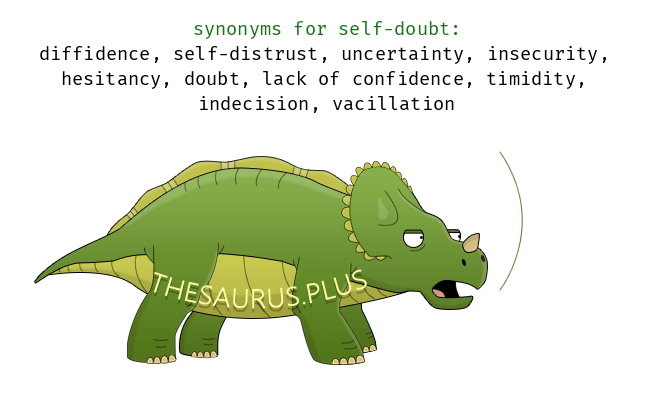 self doubt thesaurus