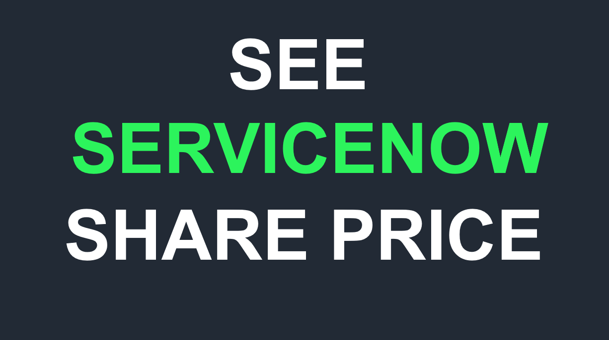 service now share price