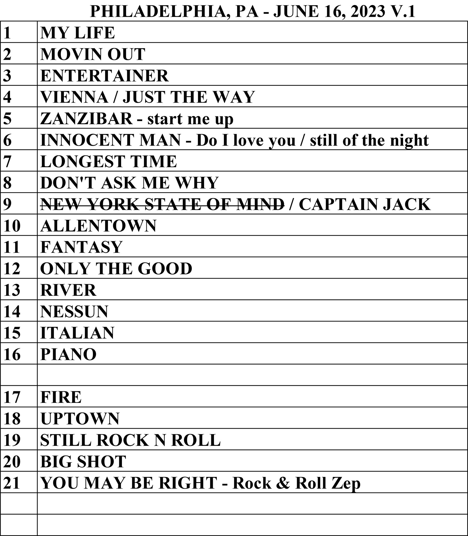 setlist stevie nicks