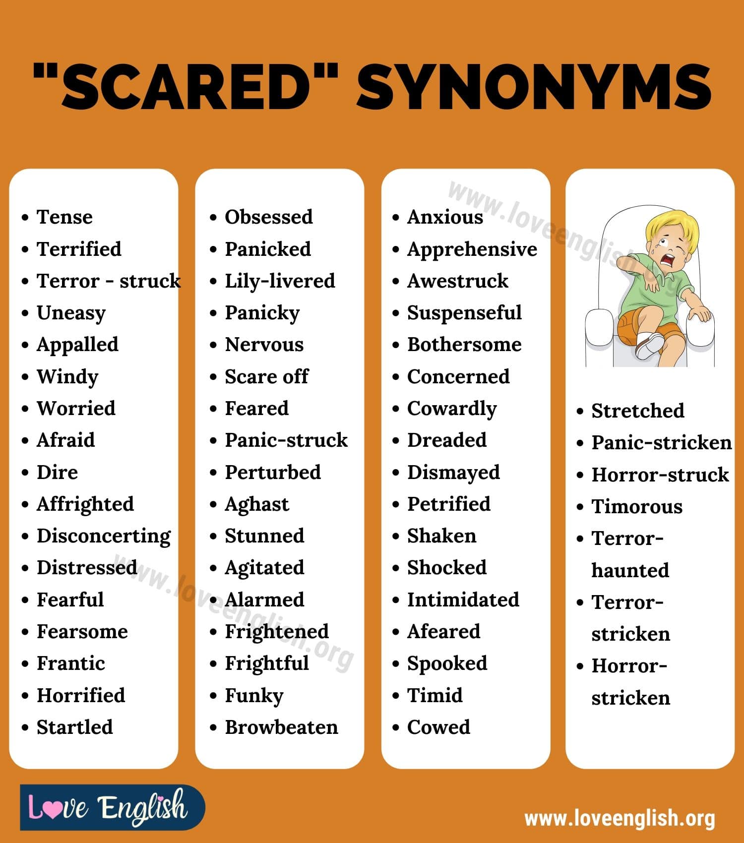 shocked synonym