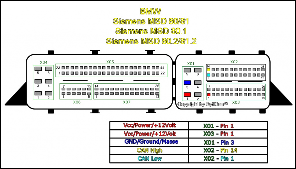 siemens ecu pinout