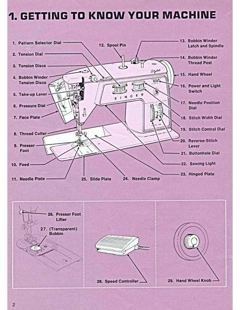 singer sewing machine instructions