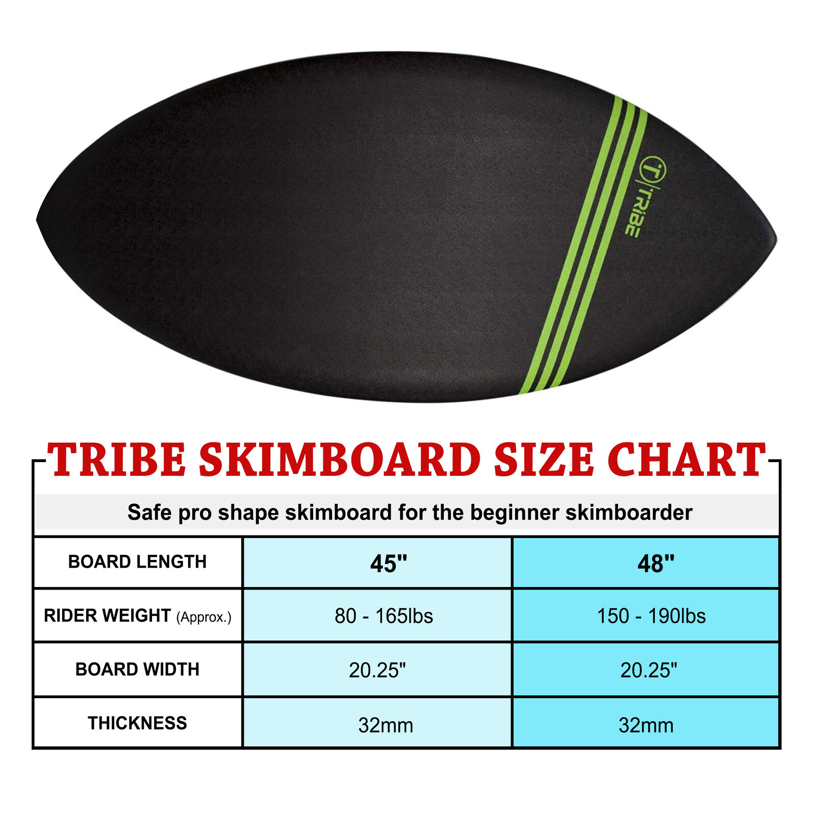 skimboard size