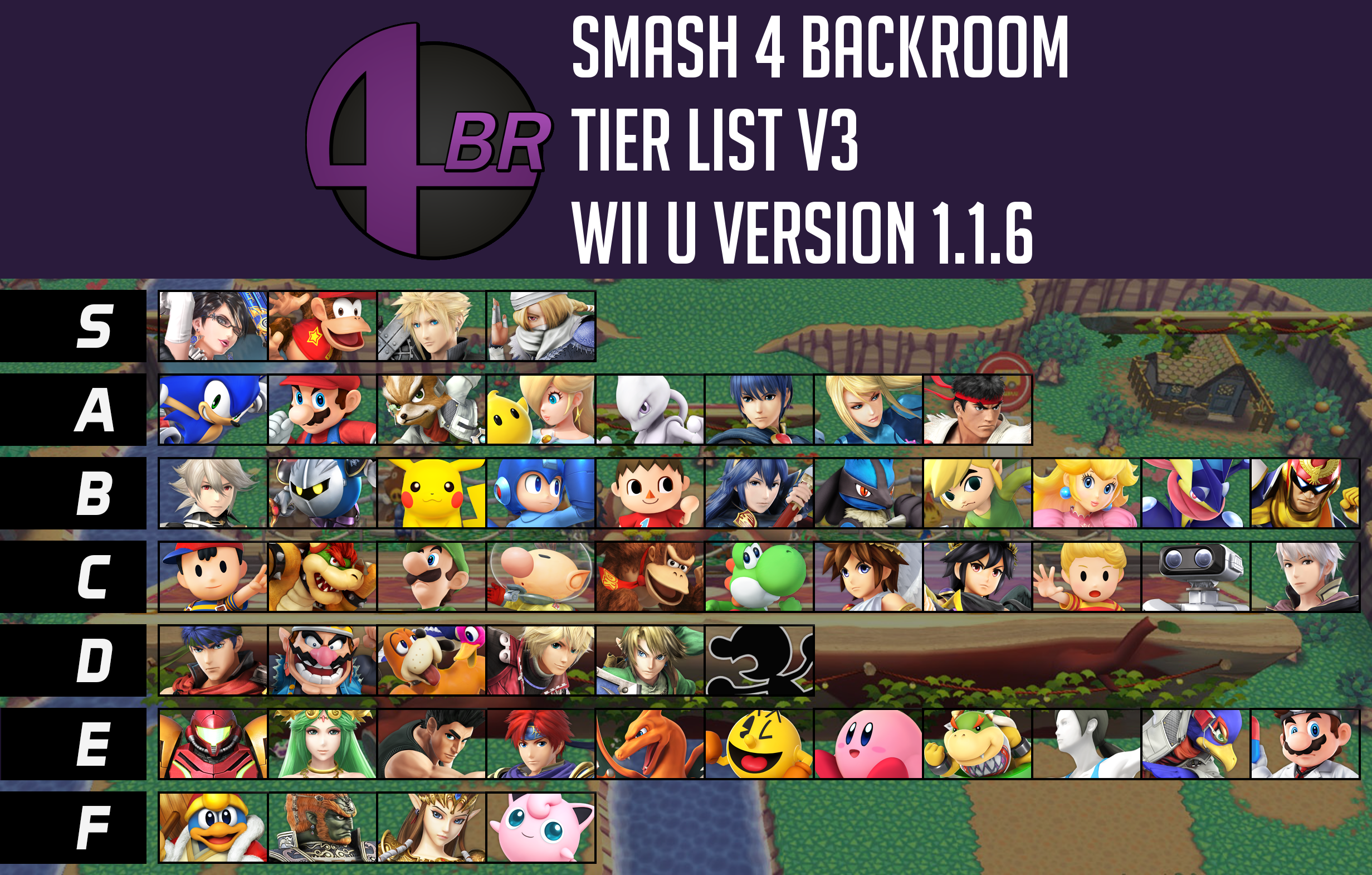 smash tierlist