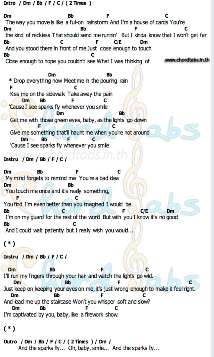 sparks fly guitar chords