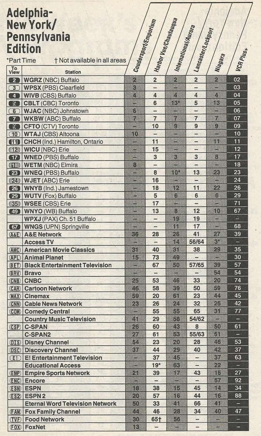 spectrum tv guide albany ny