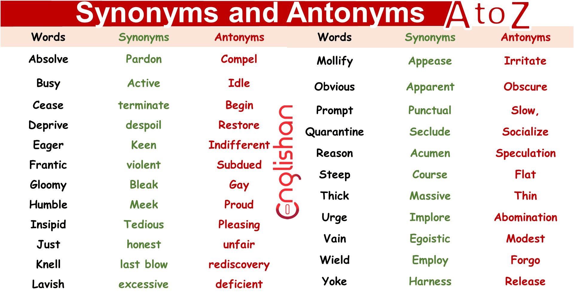 strange ka synonyms