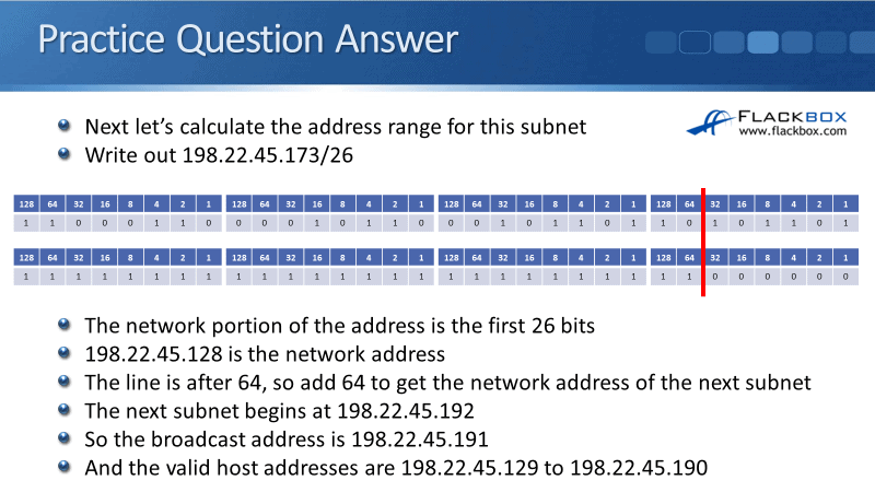 subnettingquestions