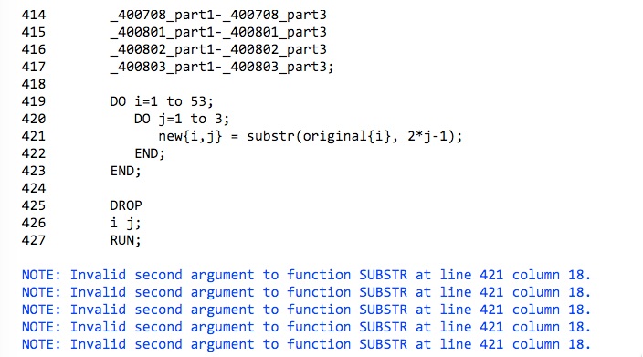 substrn in sas