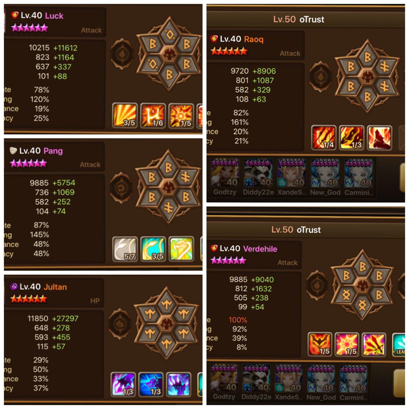 summoners war team building guide