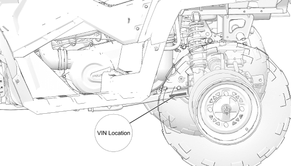 suzuki atv vin decoder