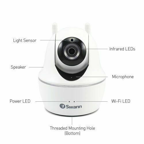 swann ip camera