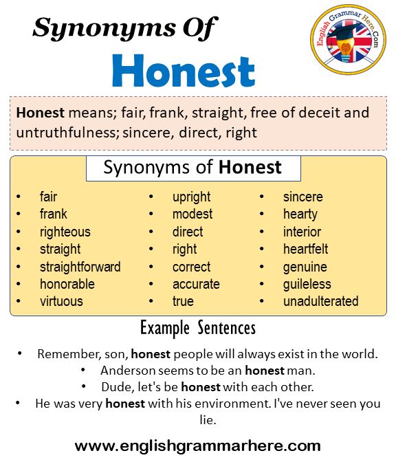 synonym for honest