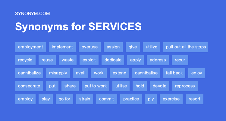 synonym service