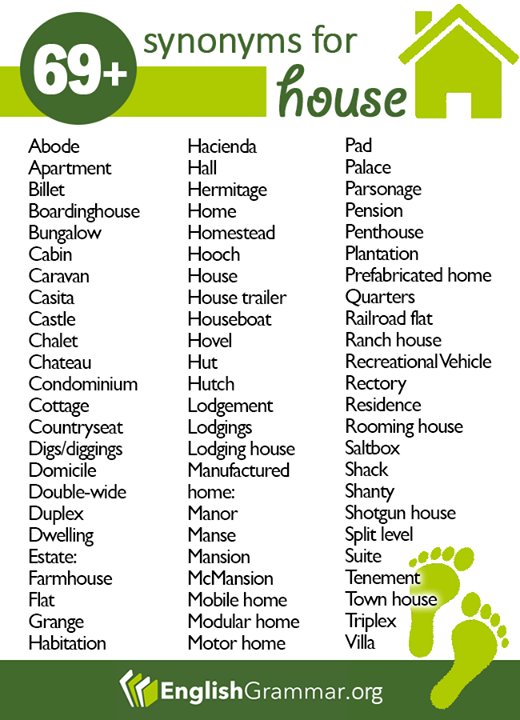 synonyms for house