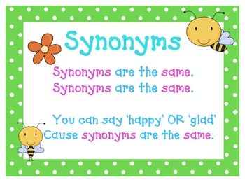 synonyms poster