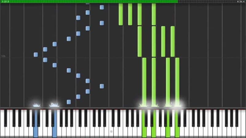 synthesia piano