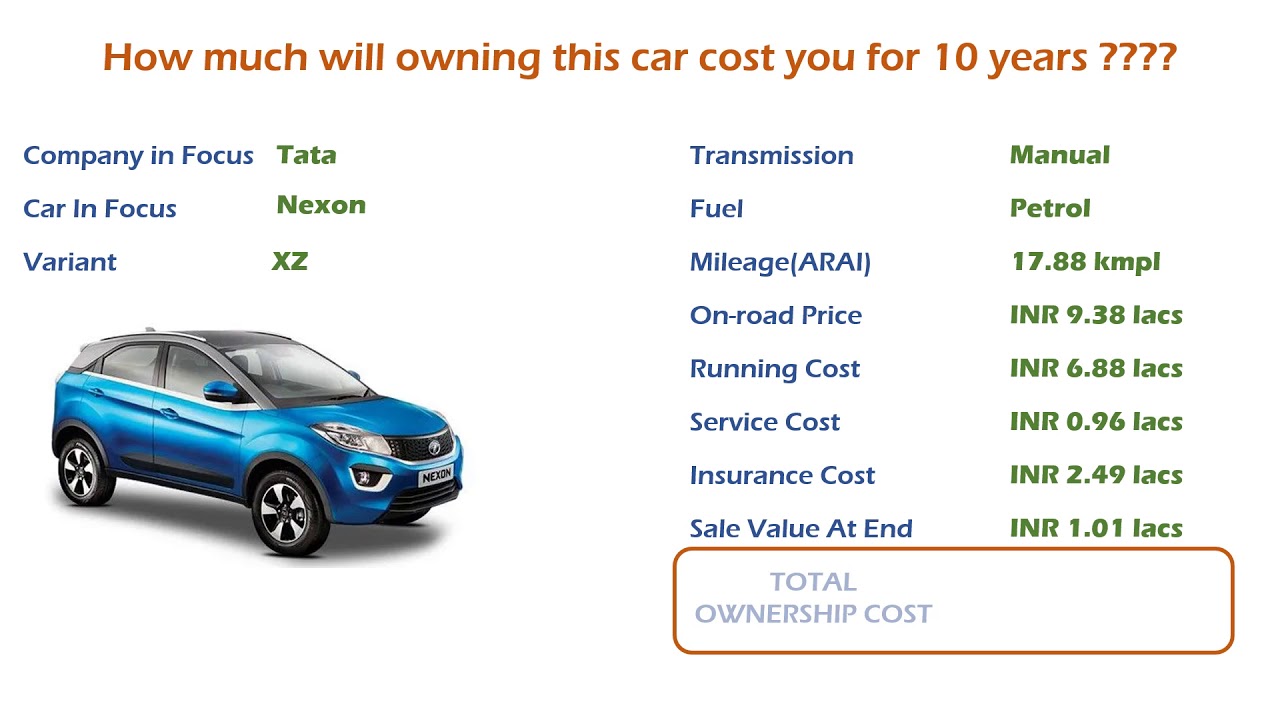 tata nexon insurance cost