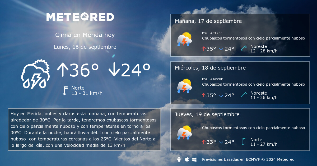 temperatura merida ahora