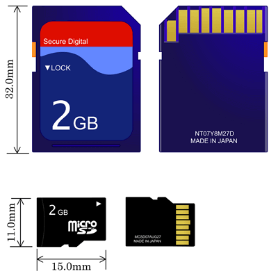 tf sim card meaning