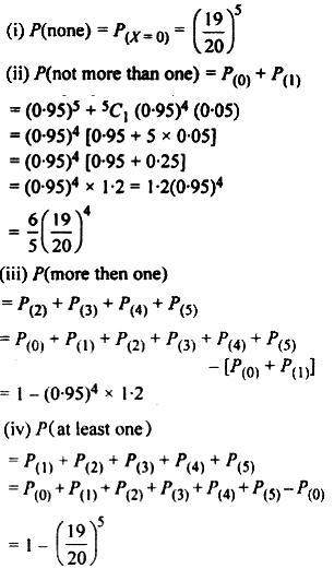 the probability that a bulb produced by a factory