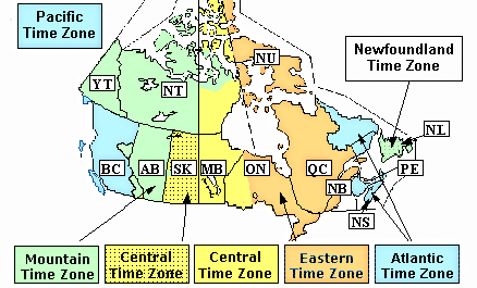 time zone for nova scotia