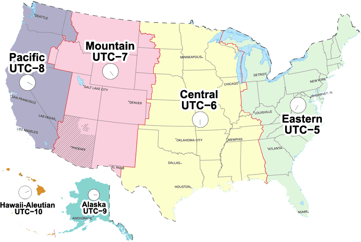 time zones converter