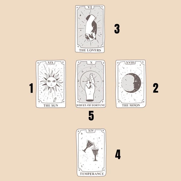 tirage tarot