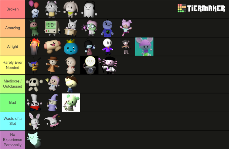 tower heroes tier list