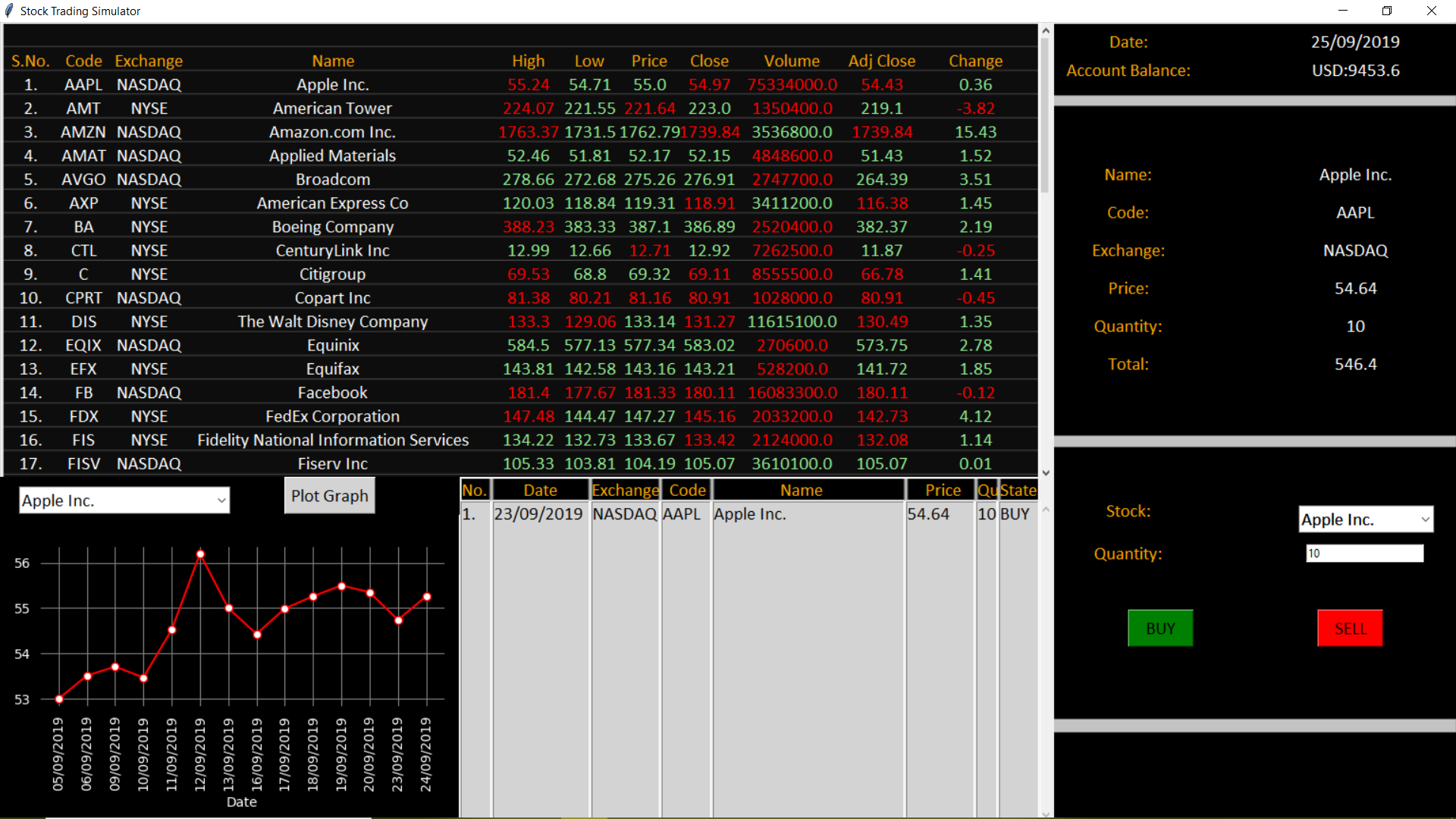 trading simulator