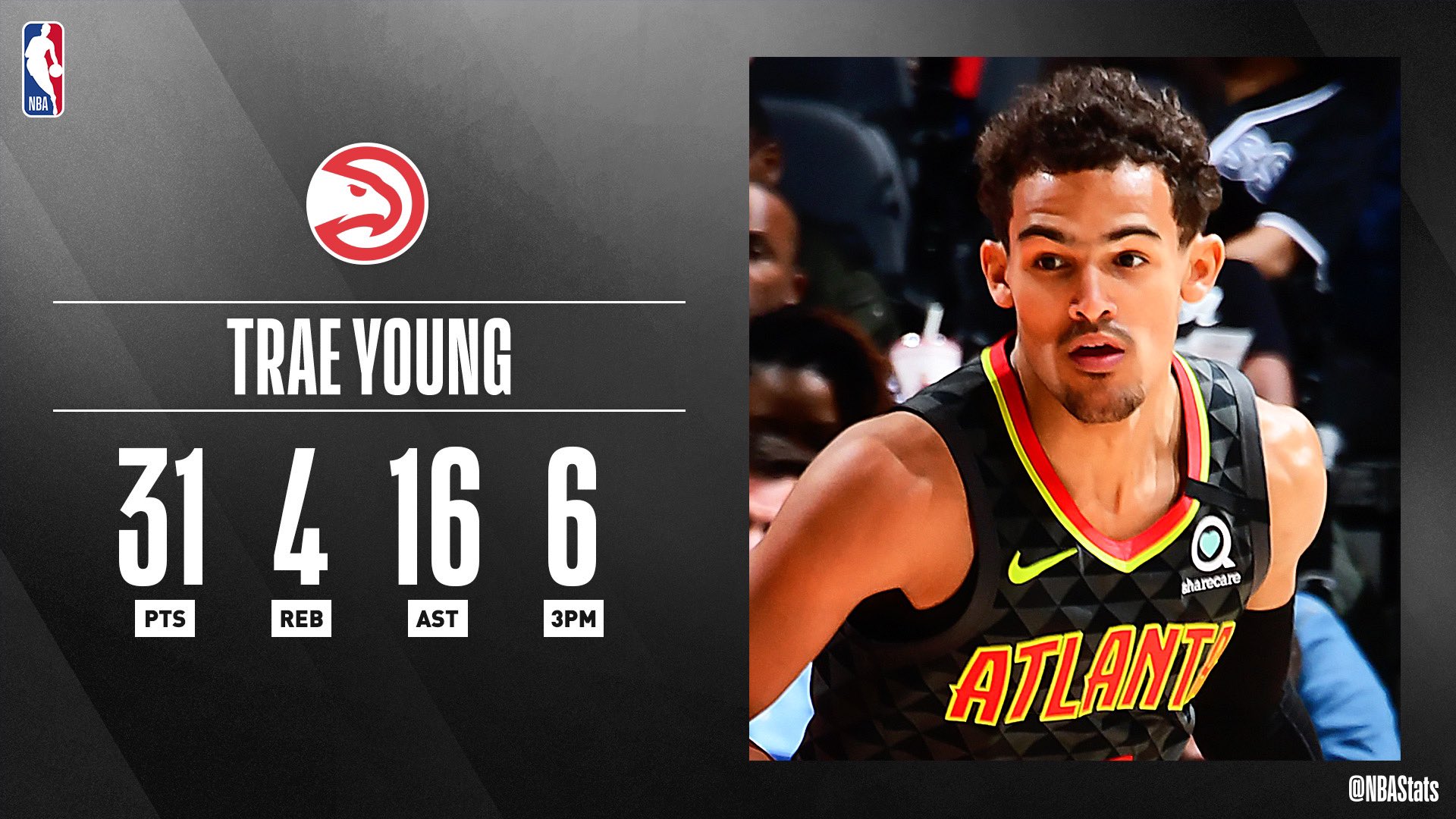 trae young stats