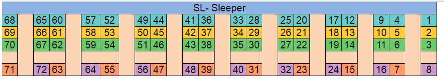 train sl seat map