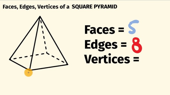 triangular based pyramid faces edges vertices