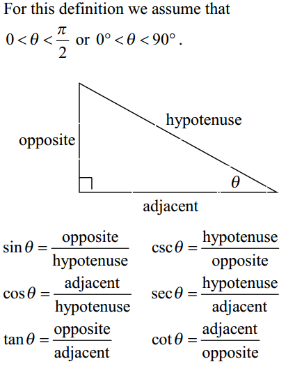 trig formulas cheat sheet