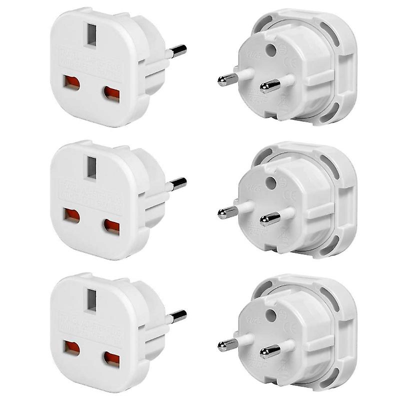 turkey power adapter