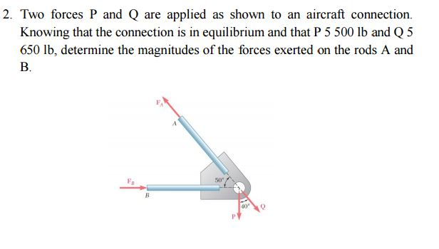 two forces p and q